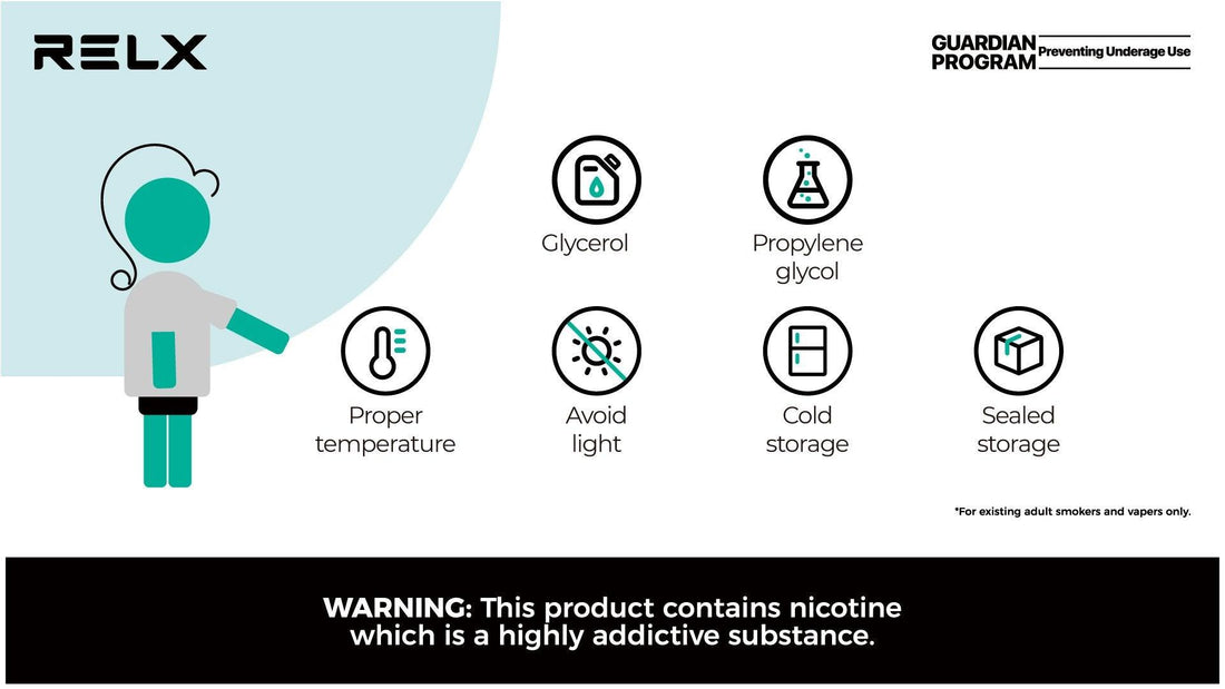FAQs About Vape Juice - RELX Global