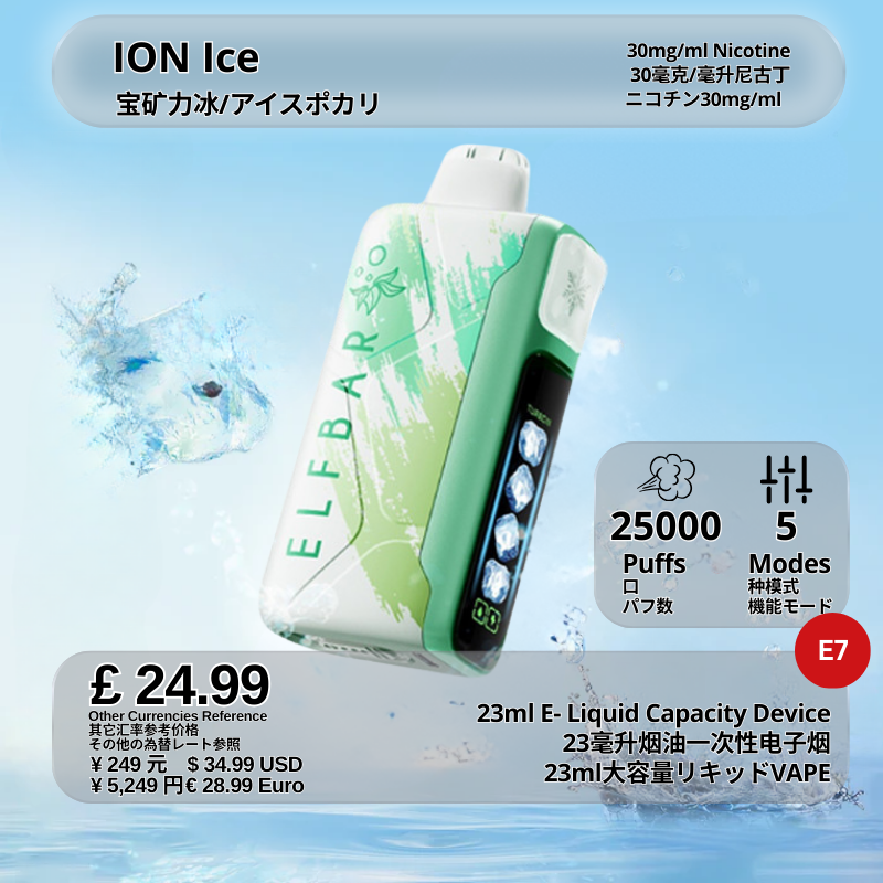 ION Ice