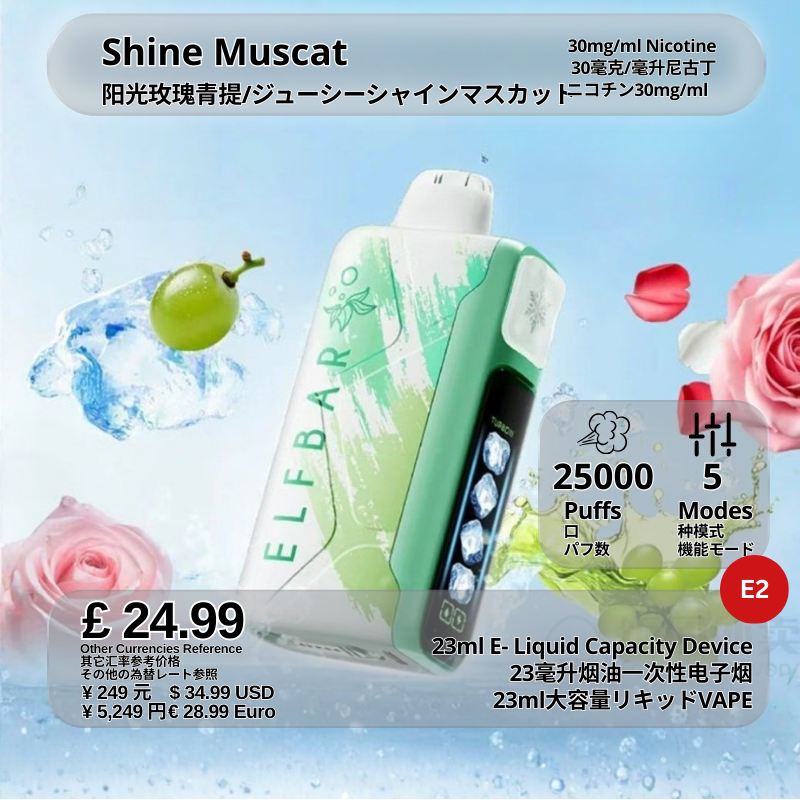 Shine Muscat